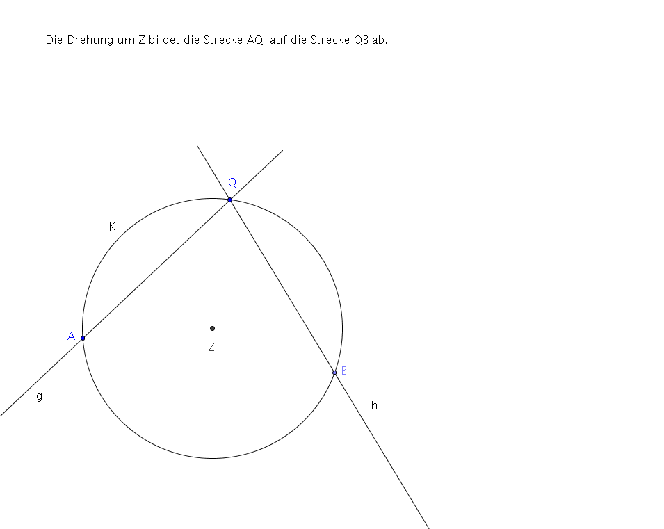 Charakterisierung einer Drehung