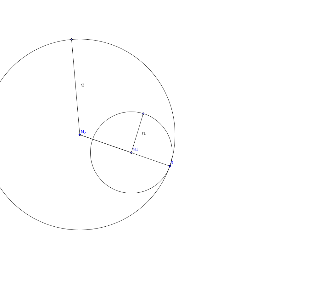 Berührende, ineinanderliegende Kreise