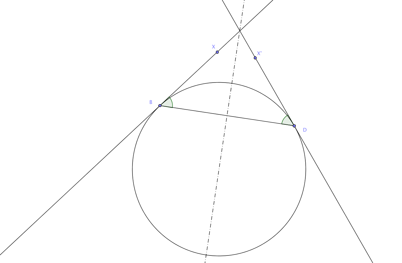 Sehnentangentenwinkel
