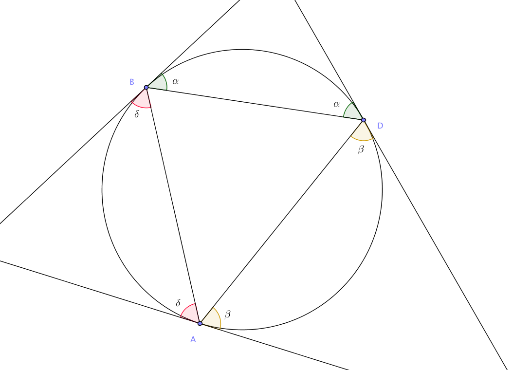 Sehnentangentenwinkel